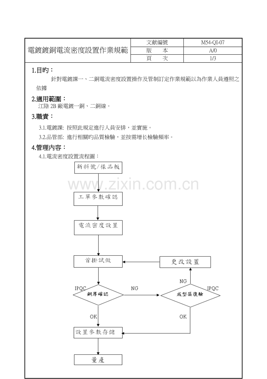 电镀镀铜电流密度设置作业规范.doc_第1页