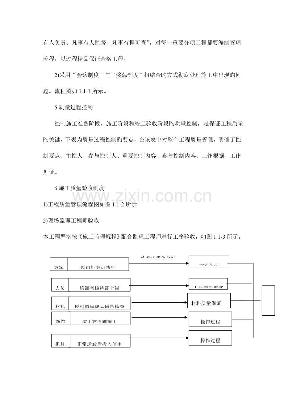 道路桥梁施工工期质量保证措施.doc_第2页