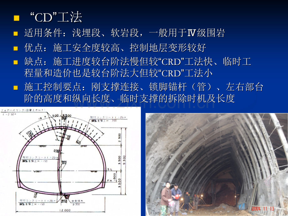 4隧道施工施工法组图CDCRD双侧壁导坑法施工图片及几种隧道施工机械.pptx_第3页