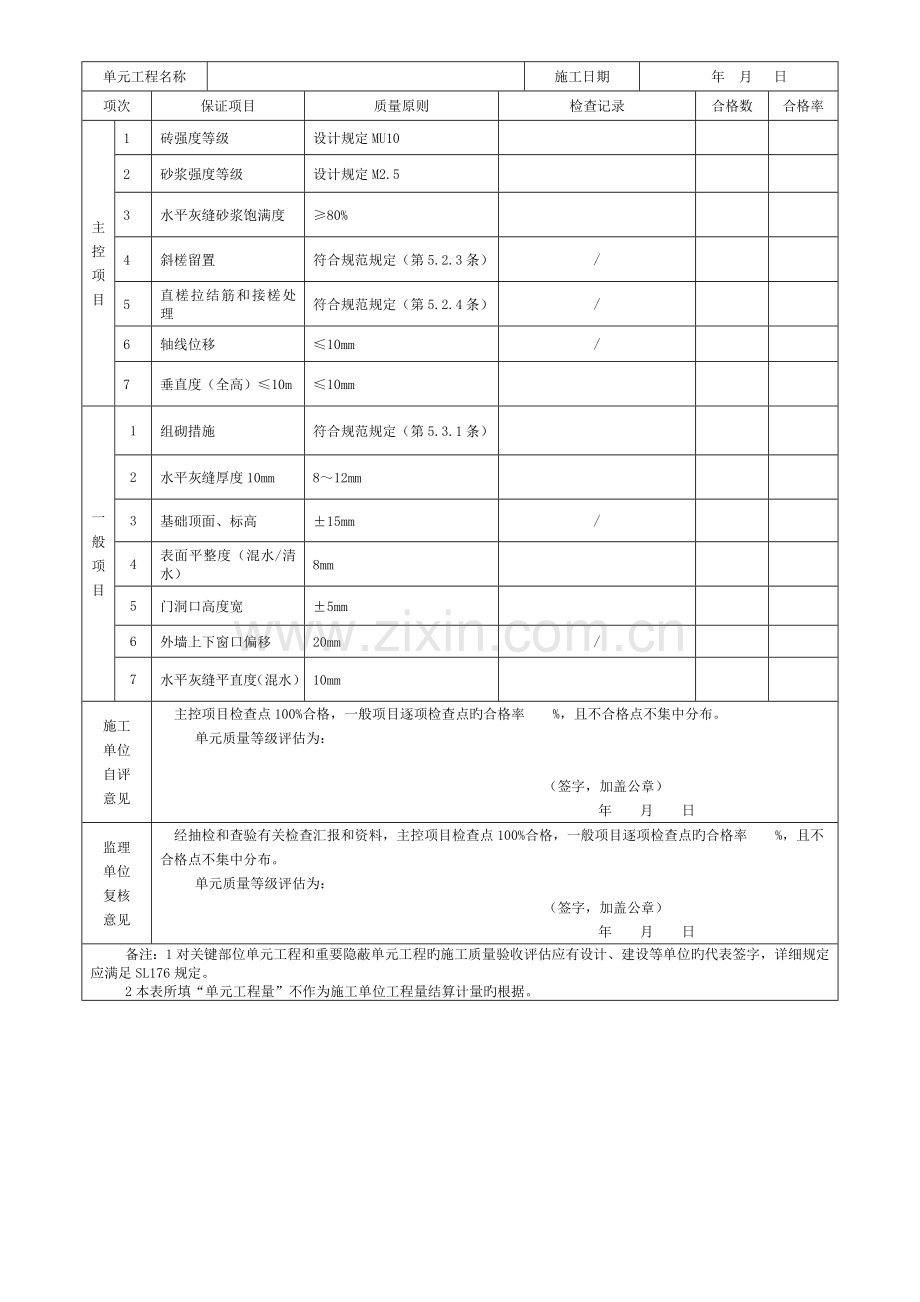 首部工程单元质量评定表模板.doc_第3页