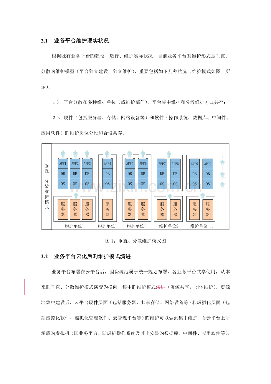 运营商引入云计算后的运维体系探究.doc_第2页