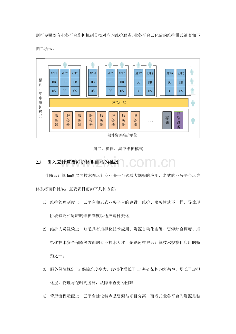 运营商引入云计算后的运维体系探究.doc_第3页