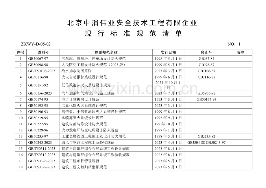 现行标准规范清单.doc_第1页