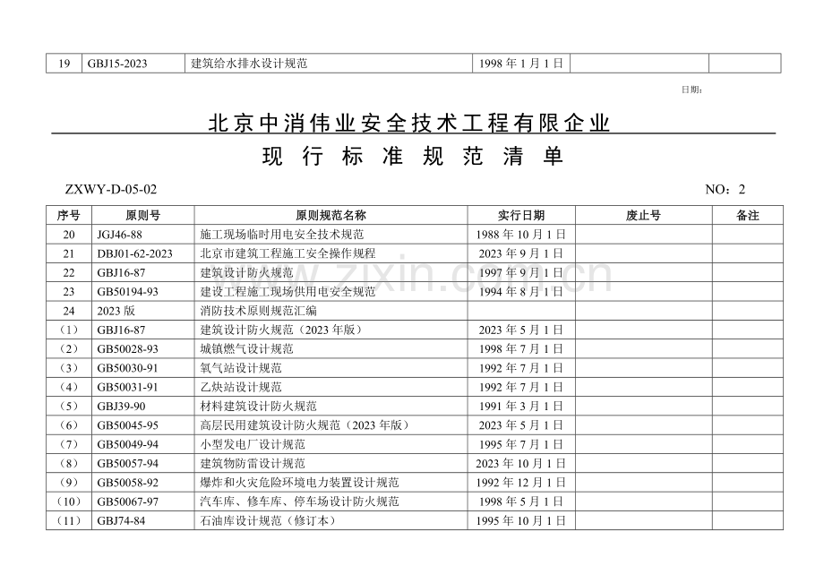 现行标准规范清单.doc_第2页