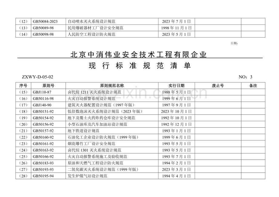 现行标准规范清单.doc_第3页