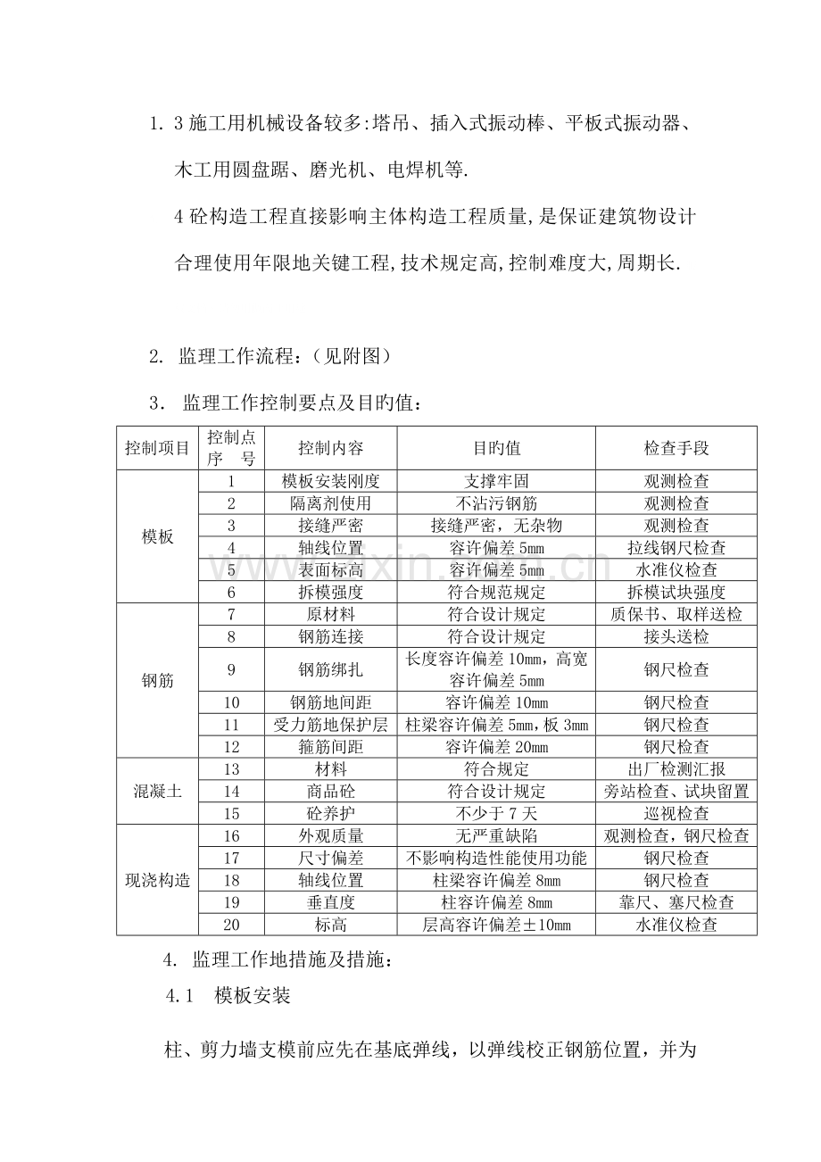 混凝土结构工程质量控制监理实施细则.doc_第2页