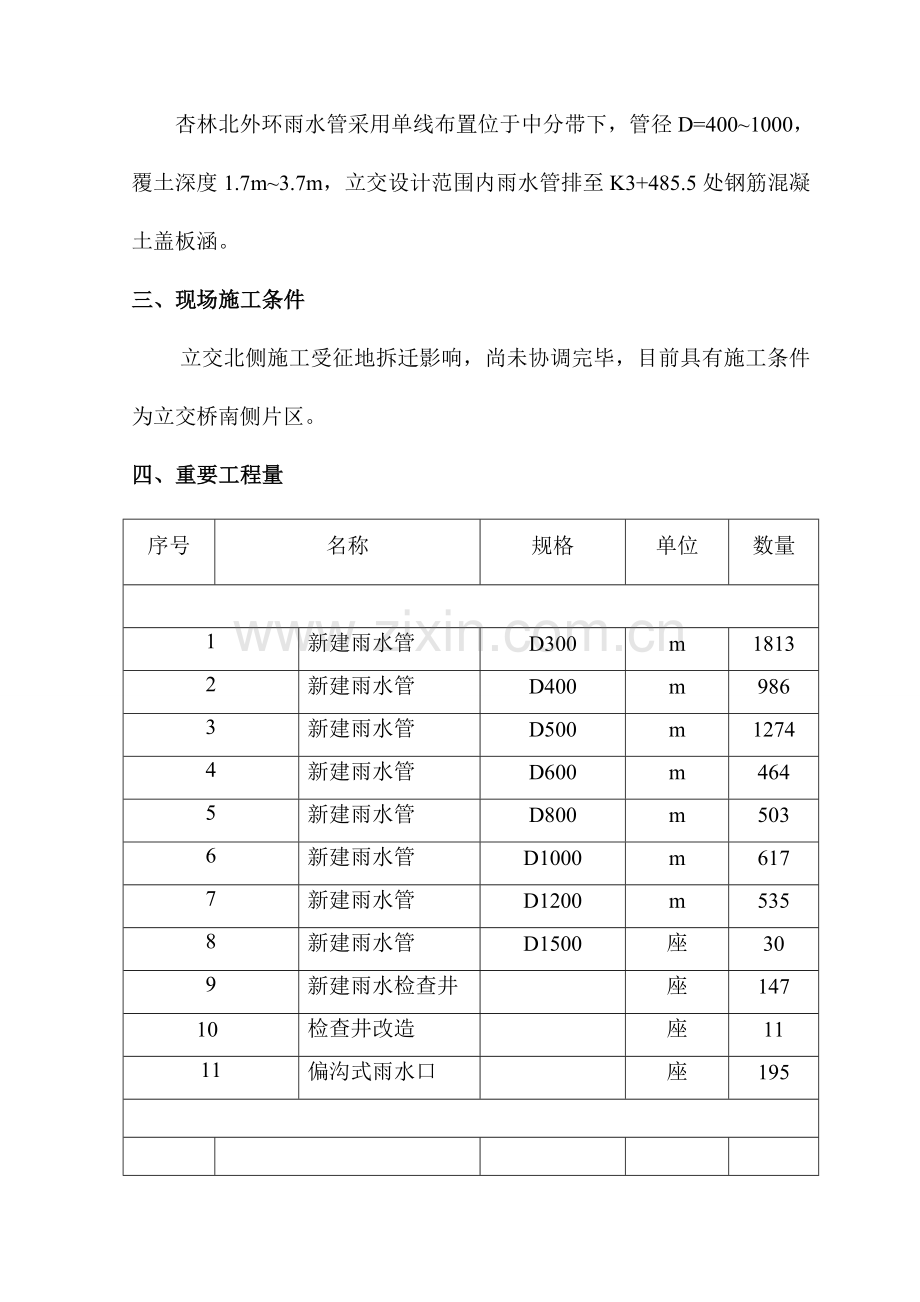 雨水工程专项施工方案.(DOC).doc_第2页