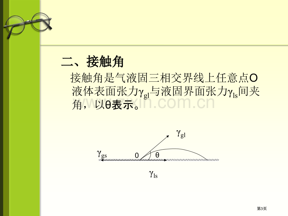 界面化学公开课一等奖优质课大赛微课获奖课件.pptx_第3页