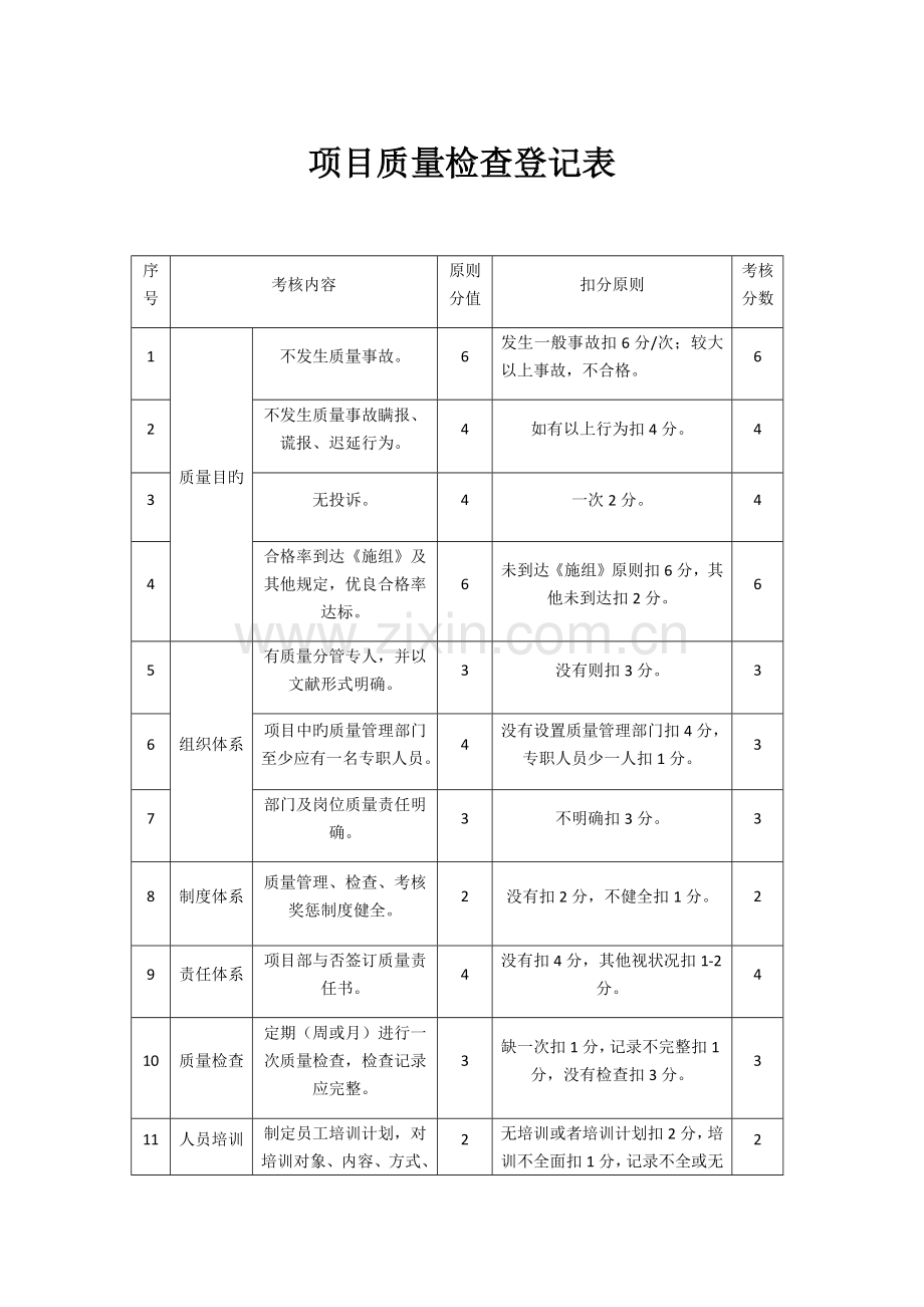 项目质量检查记录表.docx_第1页