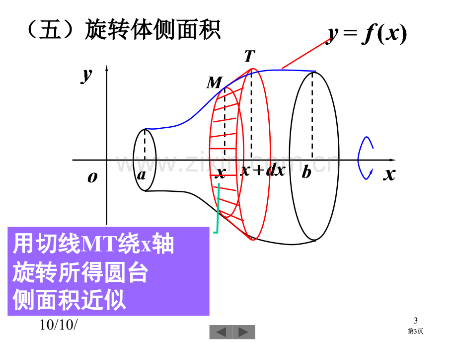 清华大学微积分高等数学课件第讲定积分的应用二市公开课金奖市赛课一等奖课件.pptx_第3页