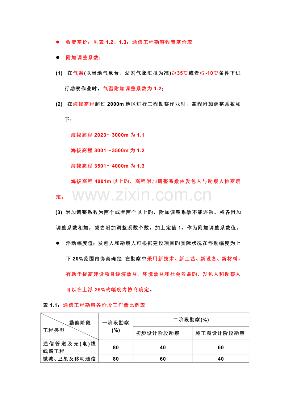 通信工程勘察设计费取费标准.doc_第2页