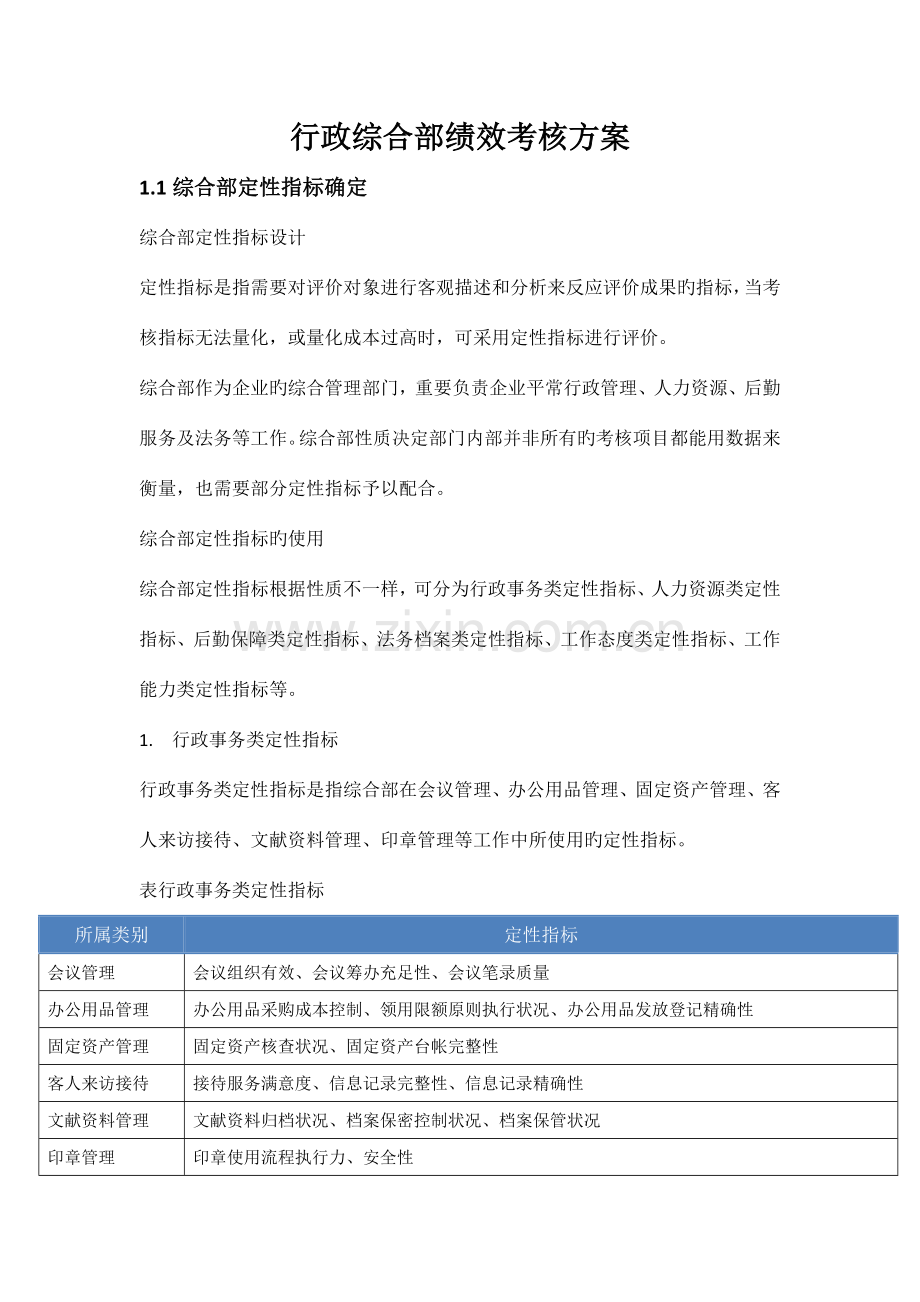 行政综合部绩效考核方案.docx_第1页