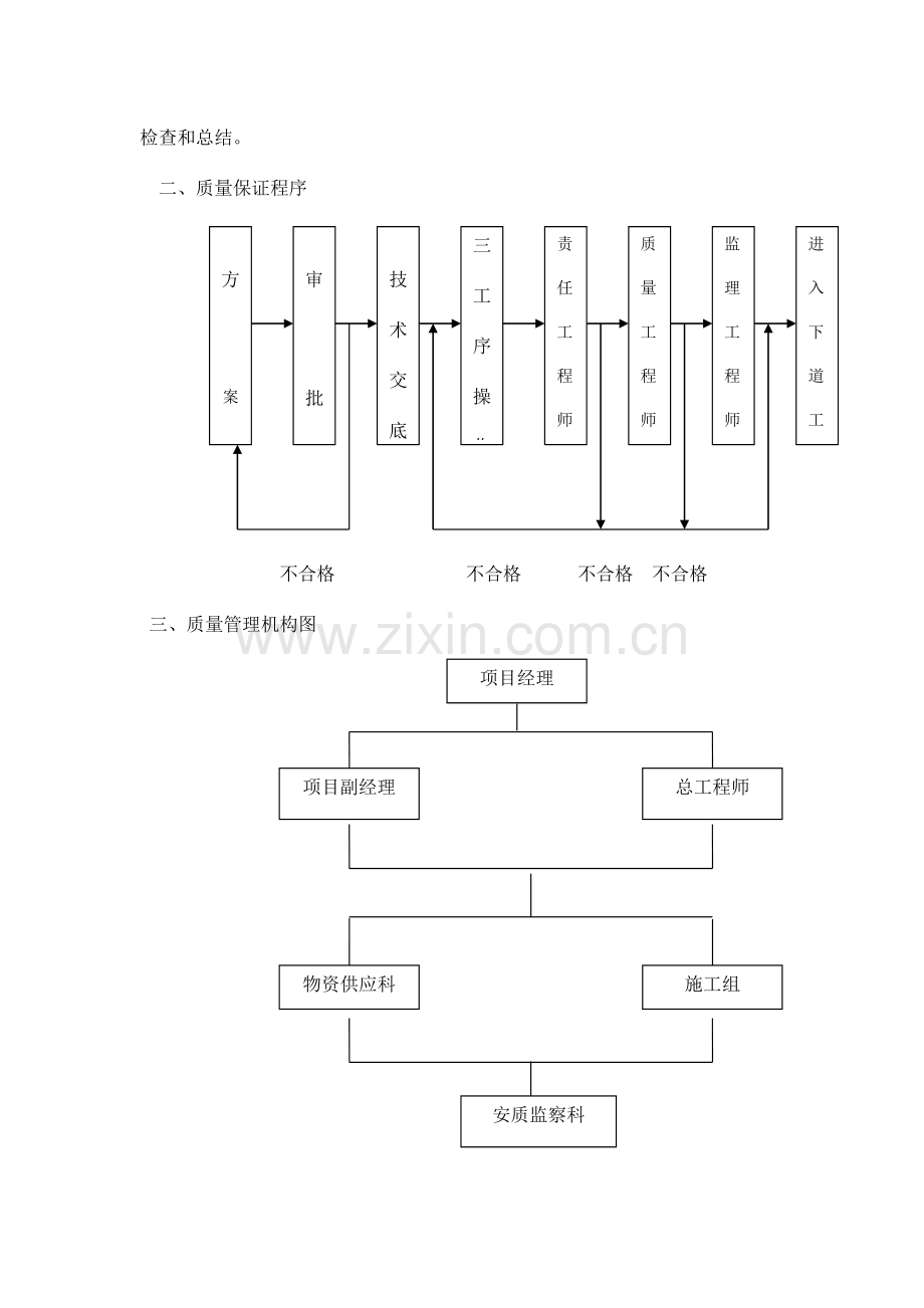 确保工程质量的技术及组织管理保障措施.doc_第3页