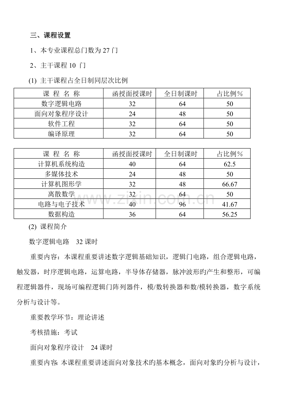 计算机科学与技术函授高起本专业教学计划.doc_第2页