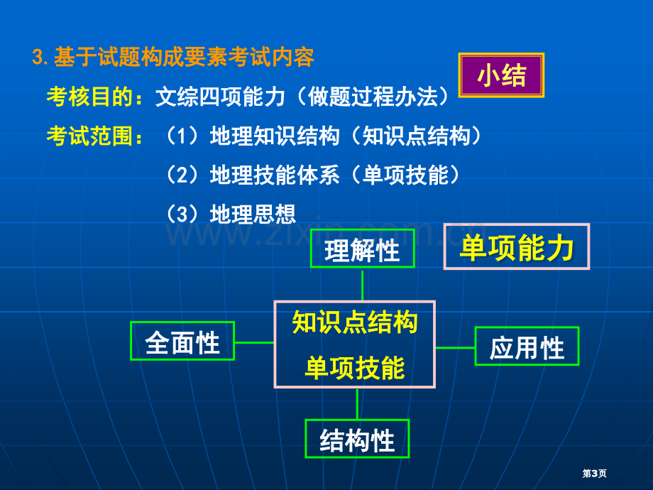 解读课标整合考点设计专题高效备考公开课一等奖优质课大赛微课获奖课件.pptx_第3页