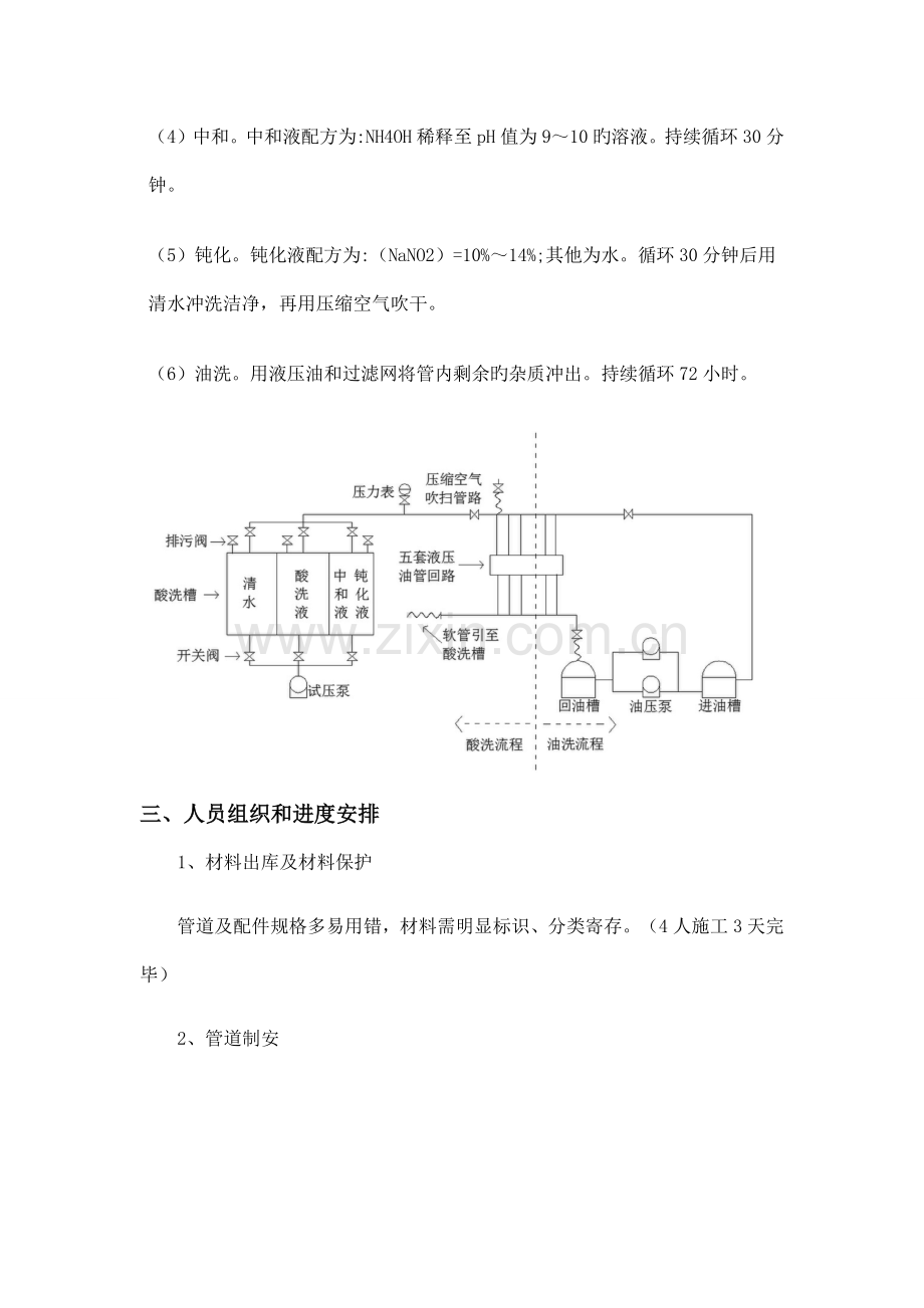 油管酸洗技术总结.docx_第3页