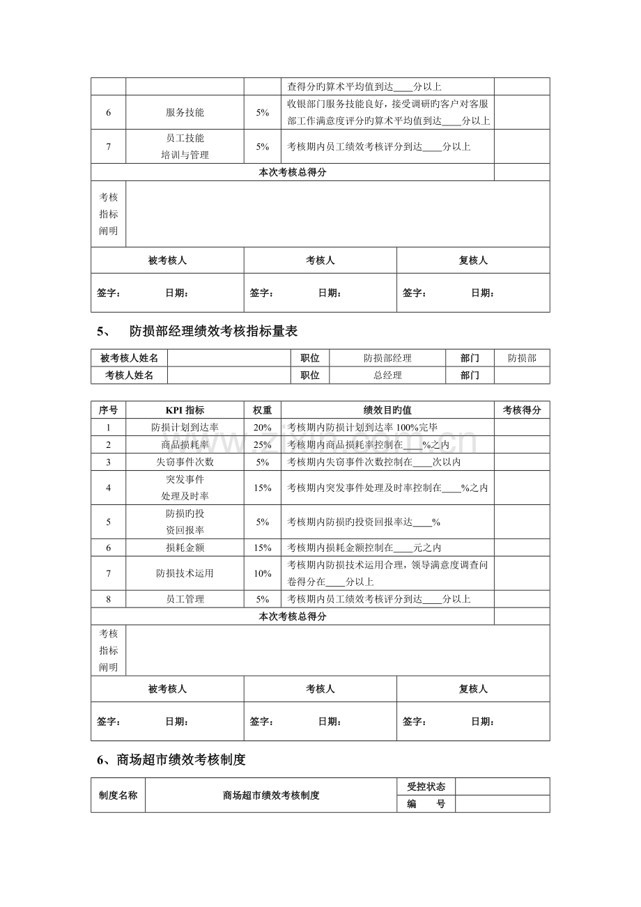 零售商场绩效考核方案.doc_第3页