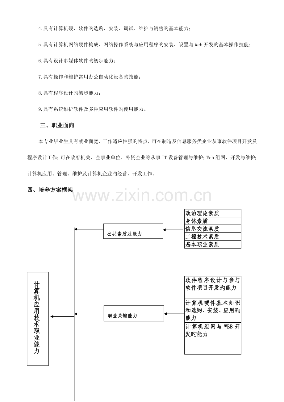 计算机应用专业教学指导方案.doc_第2页