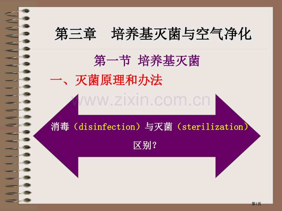 生物工艺公开课一等奖优质课大赛微课获奖课件.pptx_第1页