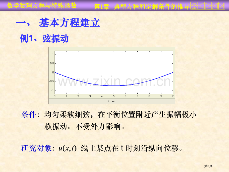 数学物理方程与特殊函数课件市公开课金奖市赛课一等奖课件.pptx_第3页