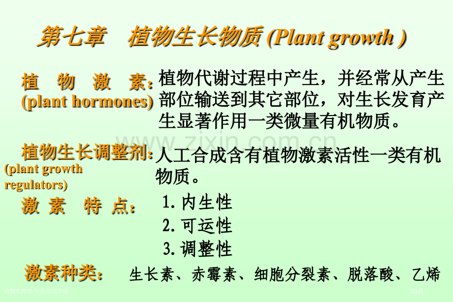 植物生理学-专业知识讲座专家讲座.pptx_第1页