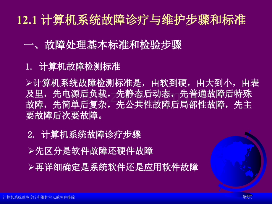 计算机系统故障诊疗和维护常见故障和排除.pptx_第2页