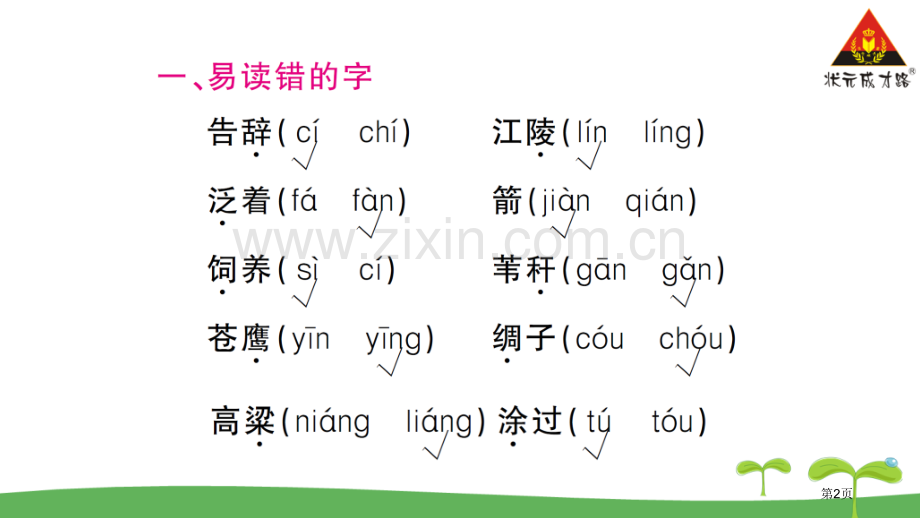 第三单元知识总结市公开课金奖市赛课一等奖课件.pptx_第2页