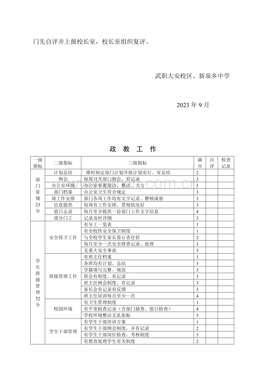 部门工作考评细则.doc_第2页