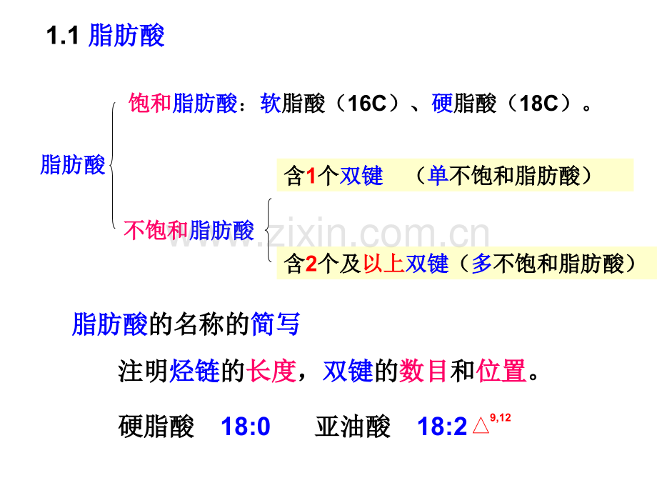 -脂质与生物膜.pptx_第3页