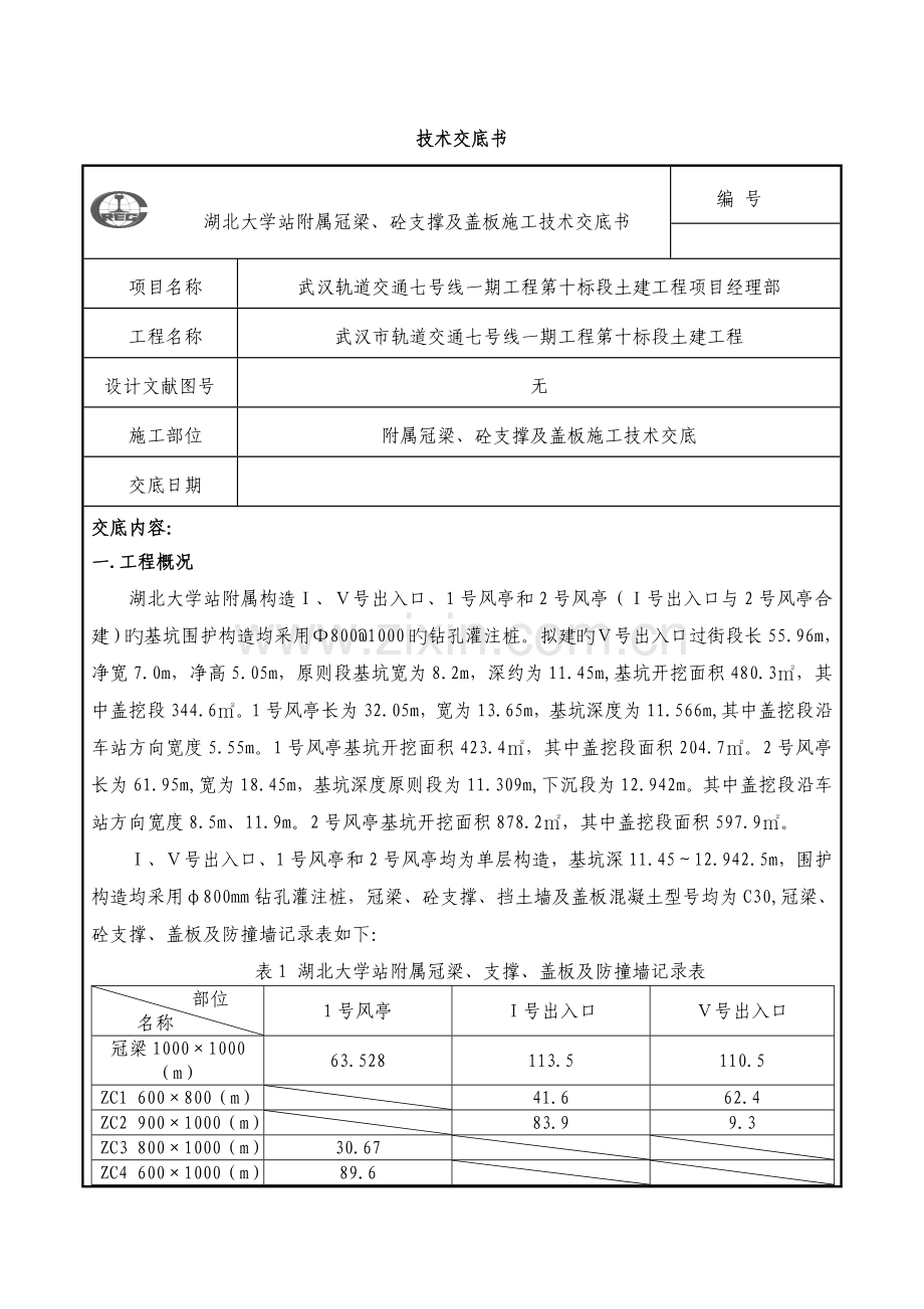 附属冠梁支撑技术交底解析.doc_第1页