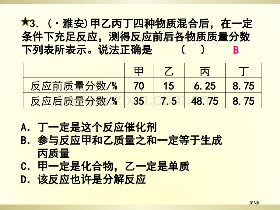 课后练习化学反应的应用公开课一等奖优质课大赛微课获奖课件.pptx_第3页