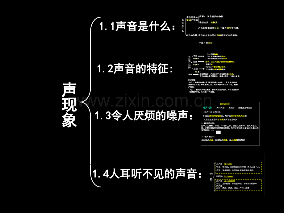 2016中考物理声现象复习解析.pptx_第1页