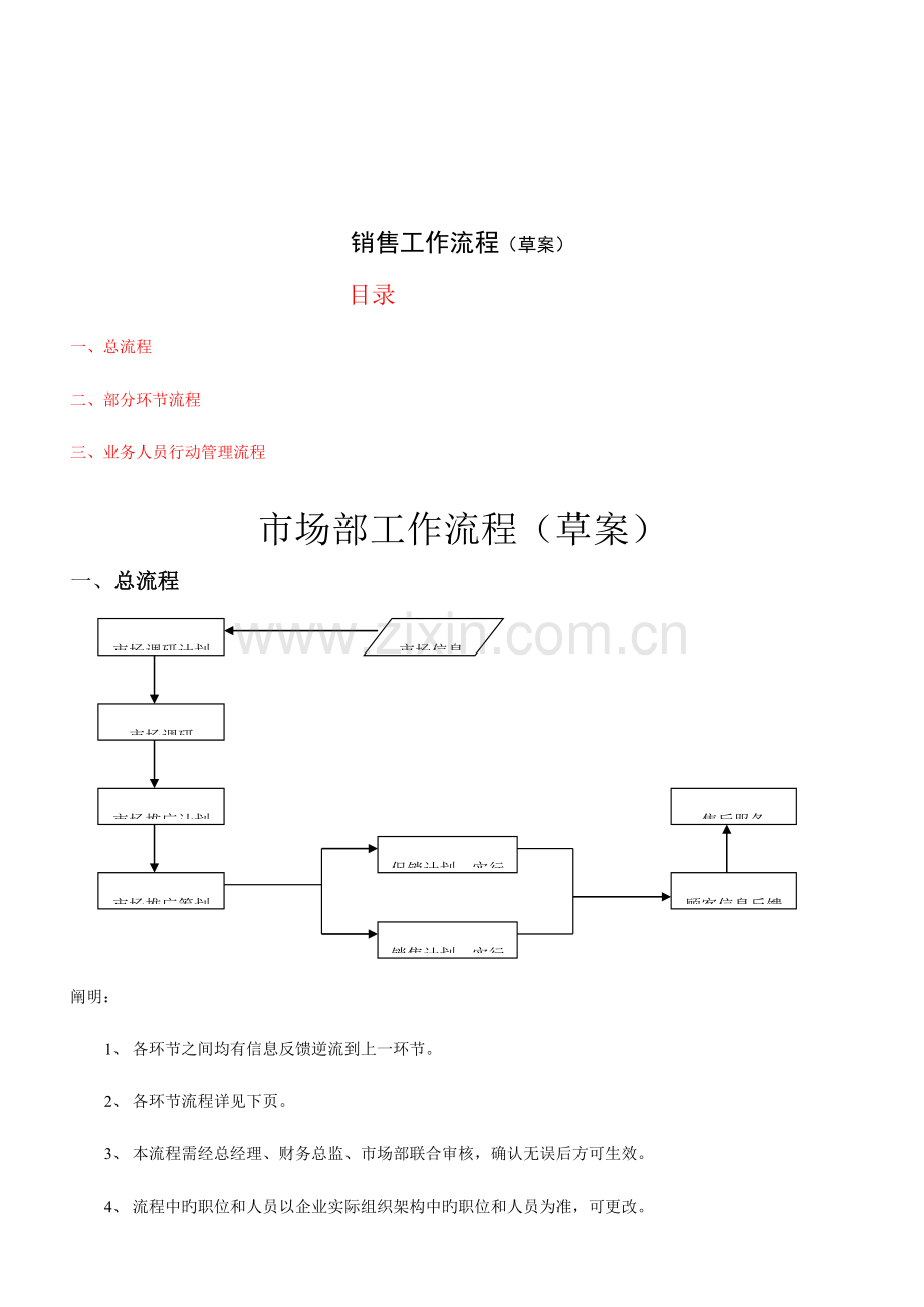 现代最经典销售工作流程.doc_第1页