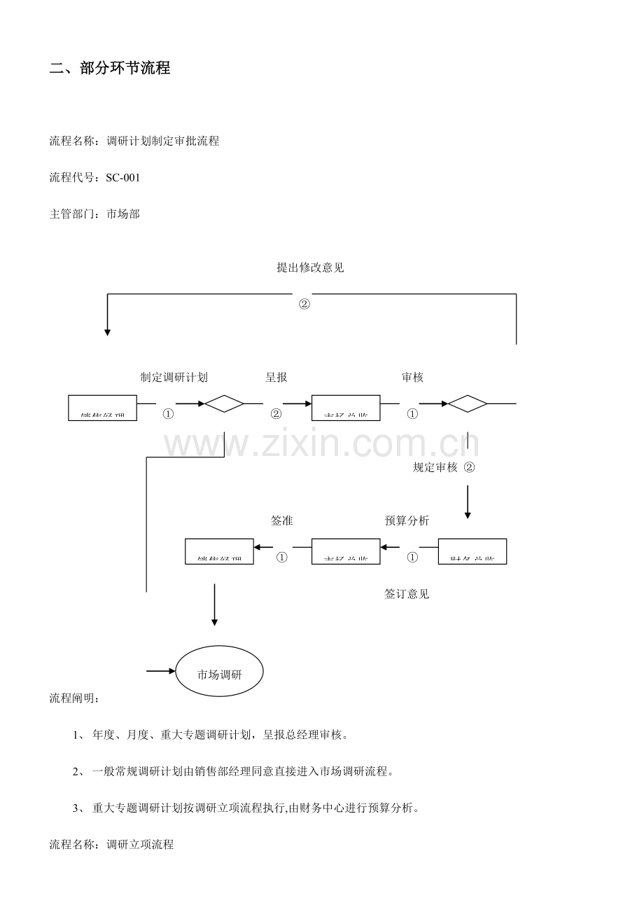 现代最经典销售工作流程.doc_第2页