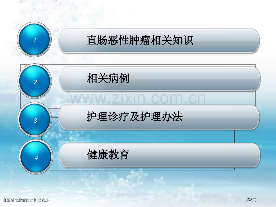 直肠恶性肿瘤医疗护理查房.pptx_第2页