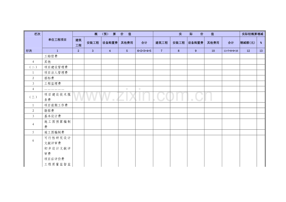 输电线路竣工工程结算一览表.docx_第2页