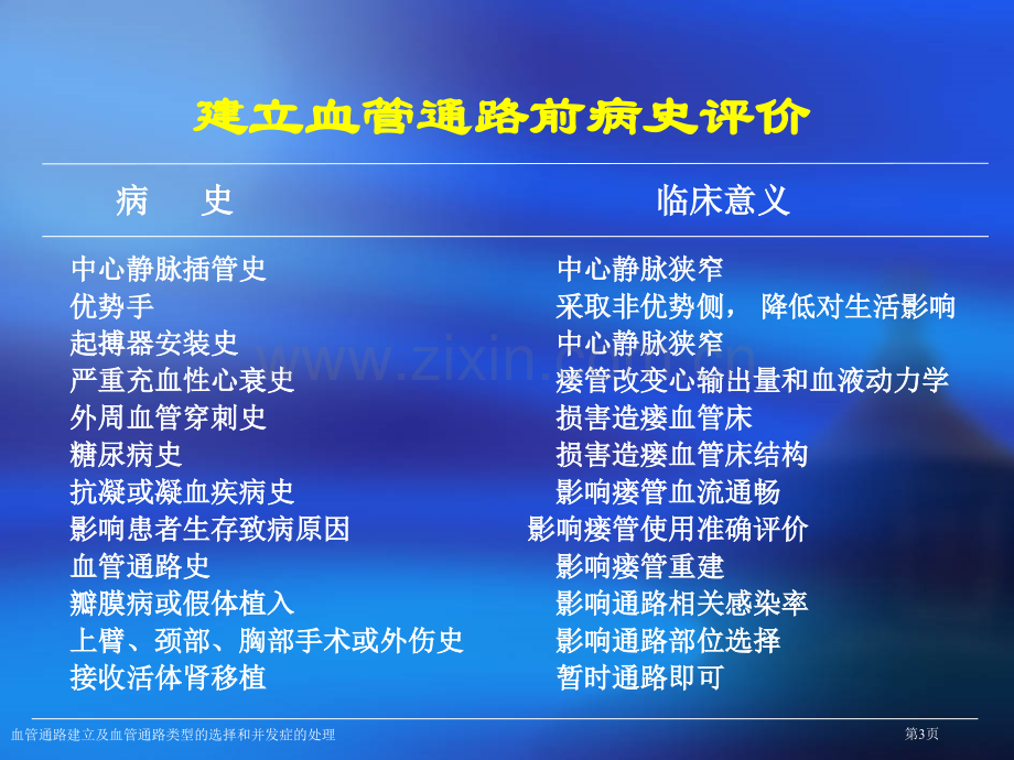 血管通路建立及血管通路类型的选择和并发症的处理专家讲座.pptx_第3页