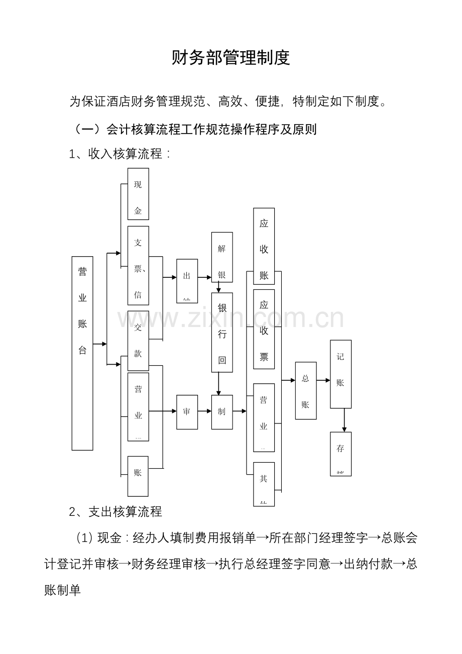 财务部管理制度总结.doc_第1页