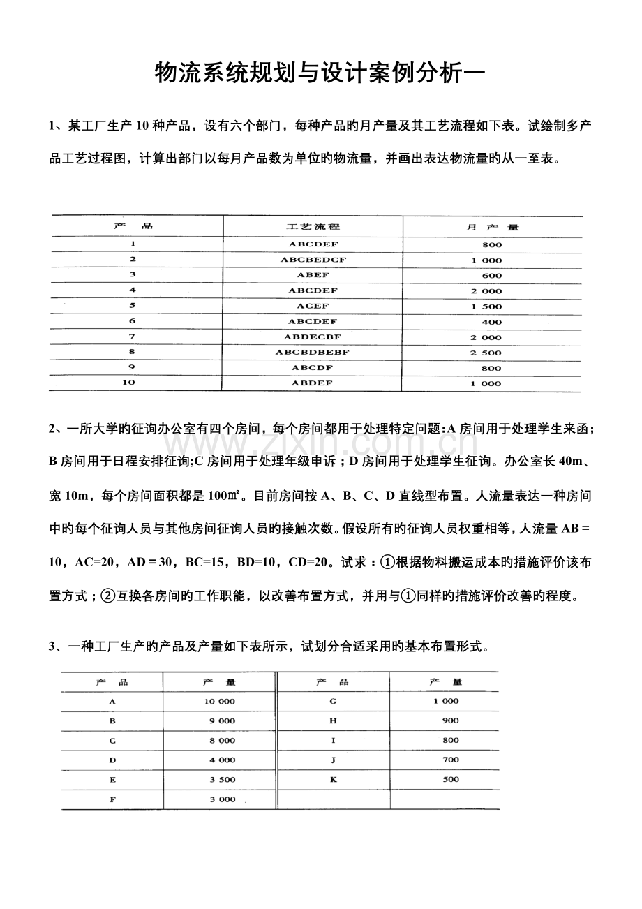 物流系统规划与设计案例分析一.doc_第1页