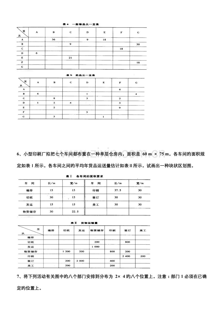 物流系统规划与设计案例分析一.doc_第3页