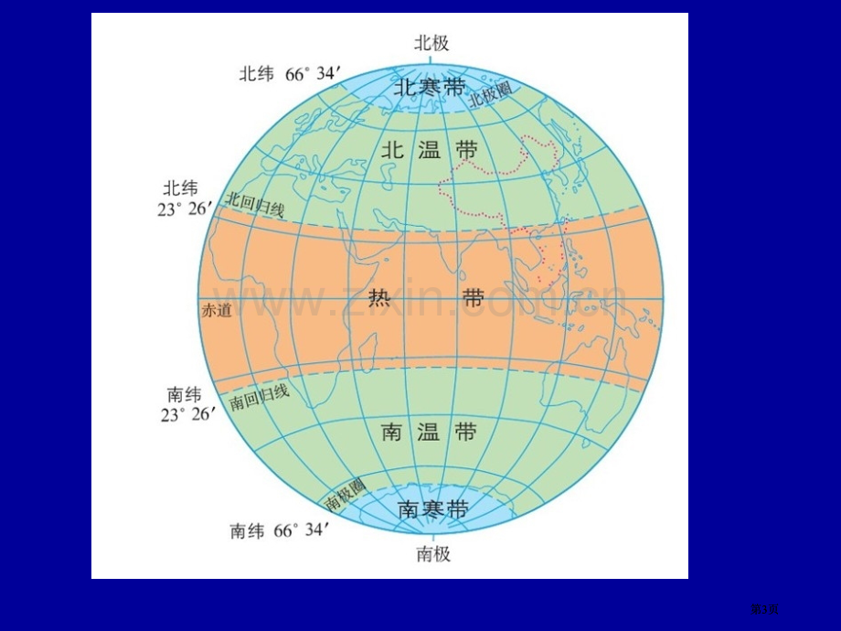 自然地理环境差异性公开课一等奖优质课大赛微课获奖课件.pptx_第3页