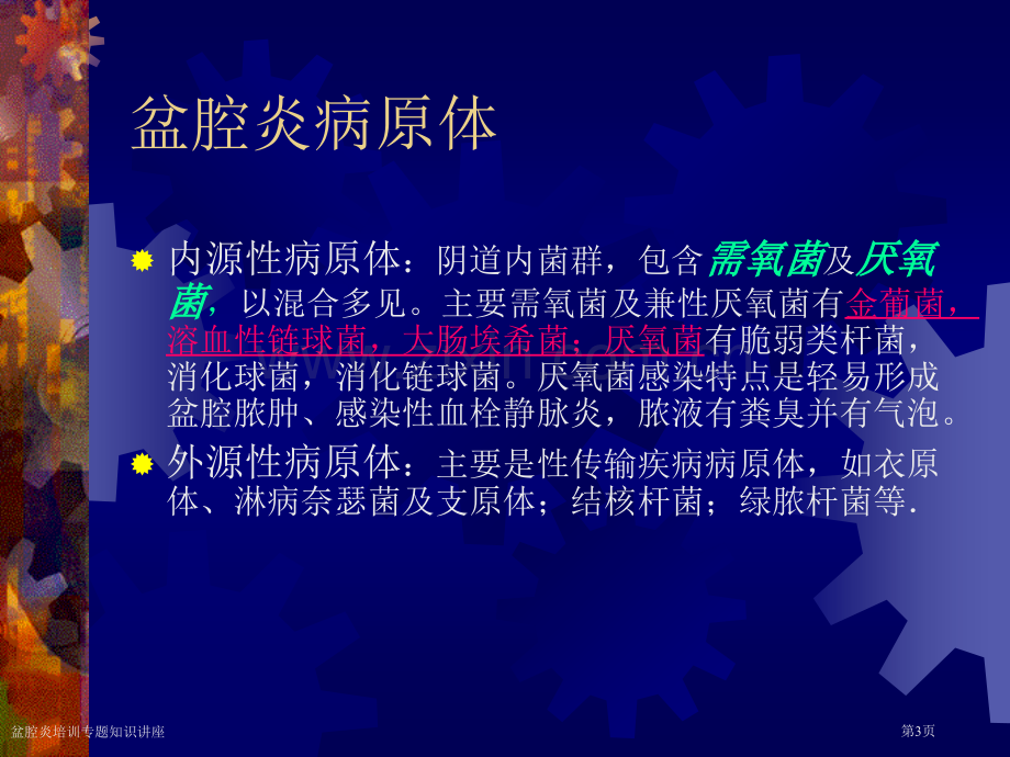 盆腔炎培训专题知识讲座专家讲座.pptx_第3页