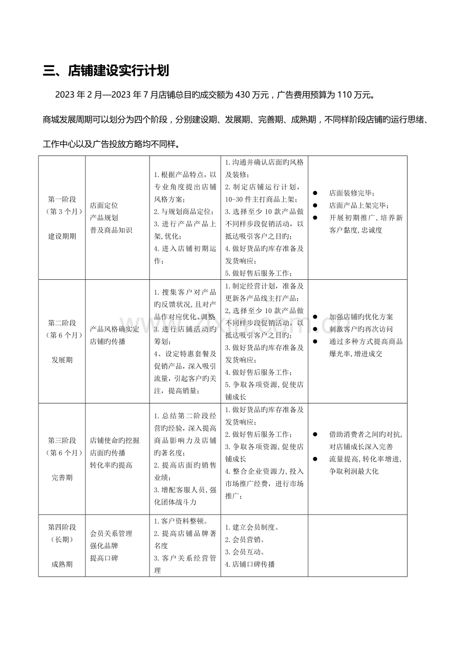 淘宝商城年度运营计划天猫店铺全年运营规划电子商务项目年度经营计划.doc_第2页