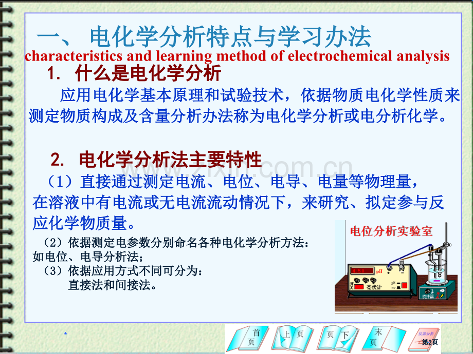 电化学分析导论公开课一等奖优质课大赛微课获奖课件.pptx_第2页