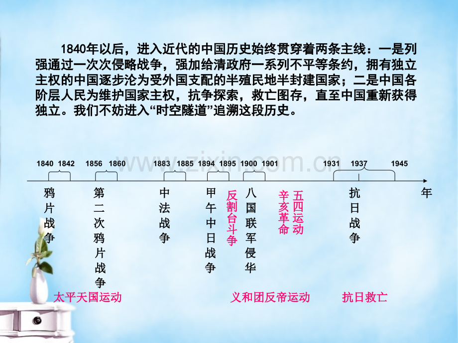 2015高中历史从中日甲午战争到八国联军侵华同课异构1岳麓版必修1解析.pptx_第2页