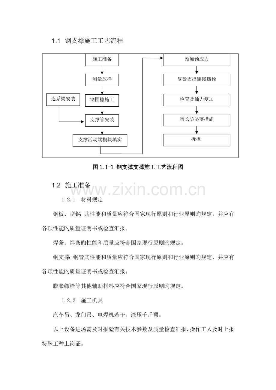 钢支撑安装工艺流程.docx_第2页