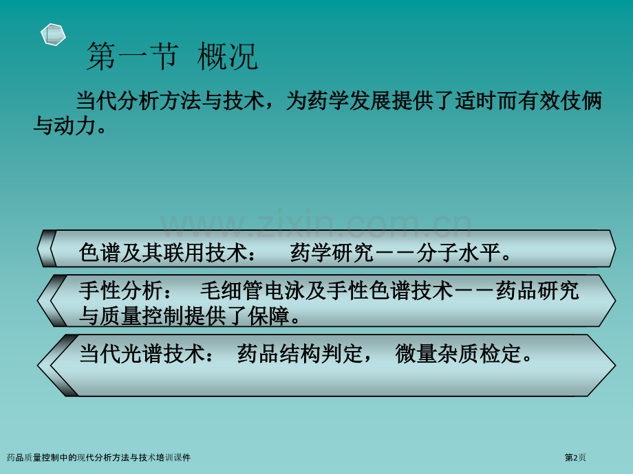 药品质量控制中的现代分析方法与技术培训课件.pptx_第2页