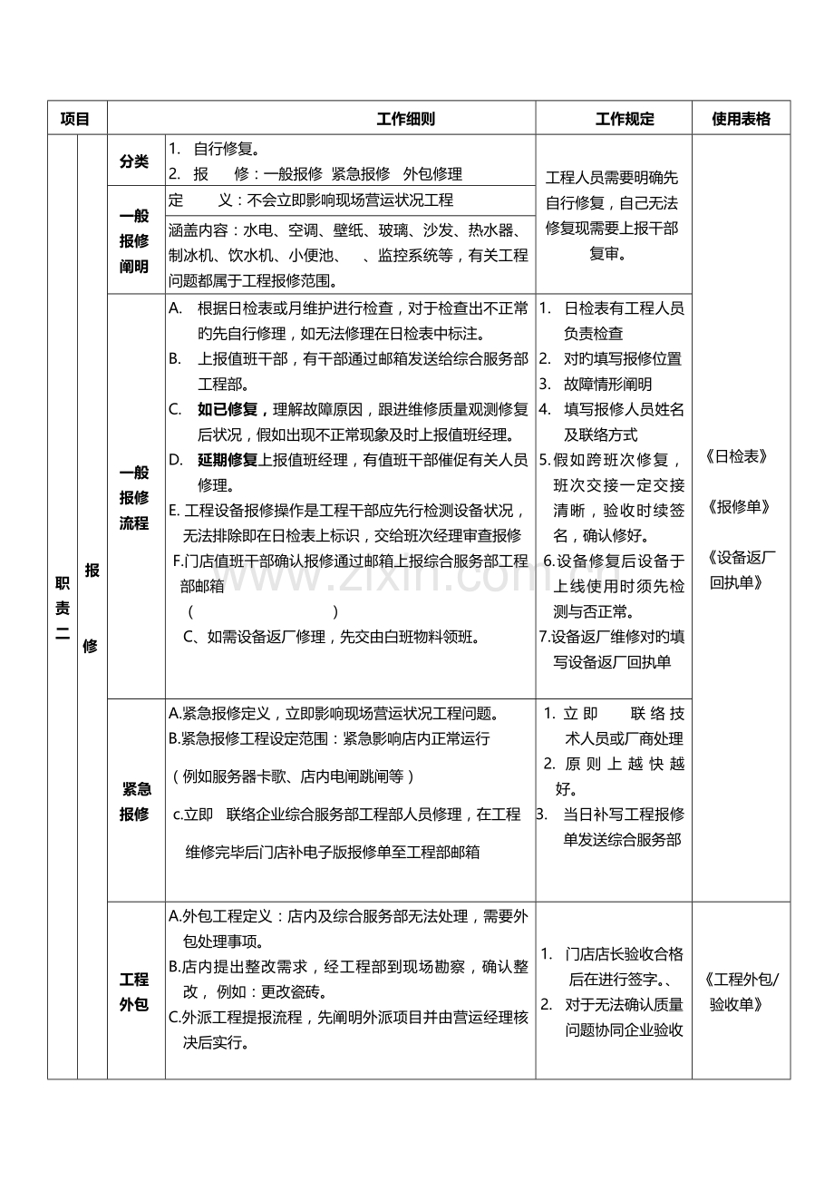 量贩式KTV工程业务说明书.doc_第3页