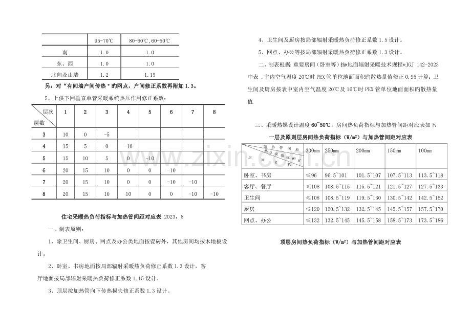 采暖热负荷计算统一规定及地热加热管间距规定.doc_第3页