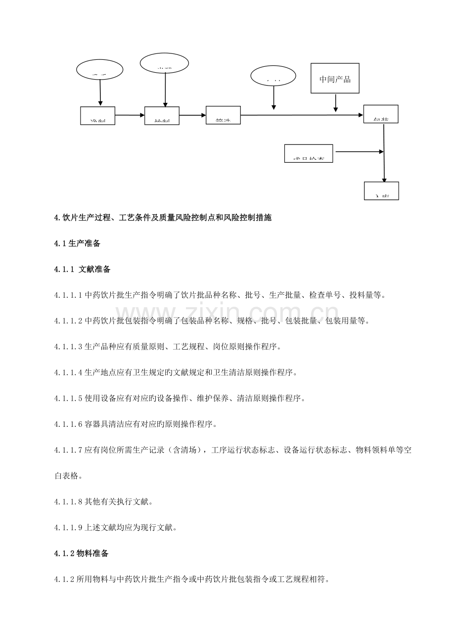 醋乳香饮片生产工艺规程.doc_第2页